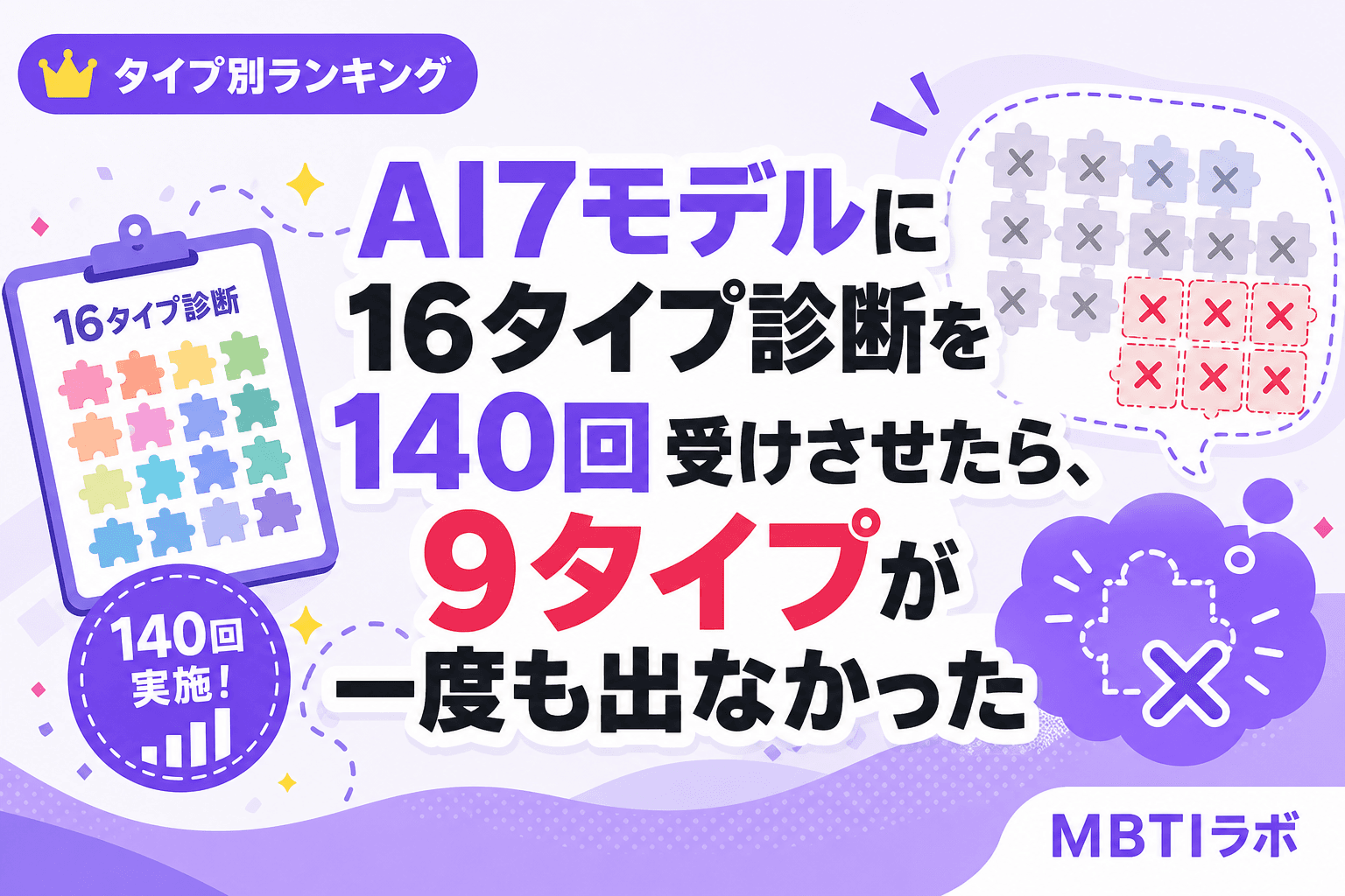 AI12モデルに16タイプ診断を240回受けさせたら、9タイプが一度も出なかった