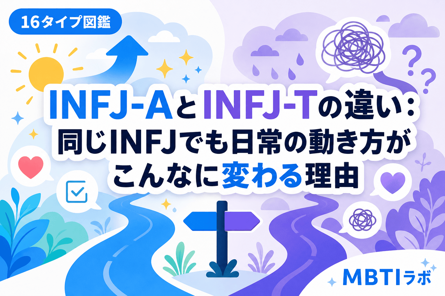 INFJ-AとINFJ-Tの違い:同じINFJでも日常の動き方がこんなに変わる理由
