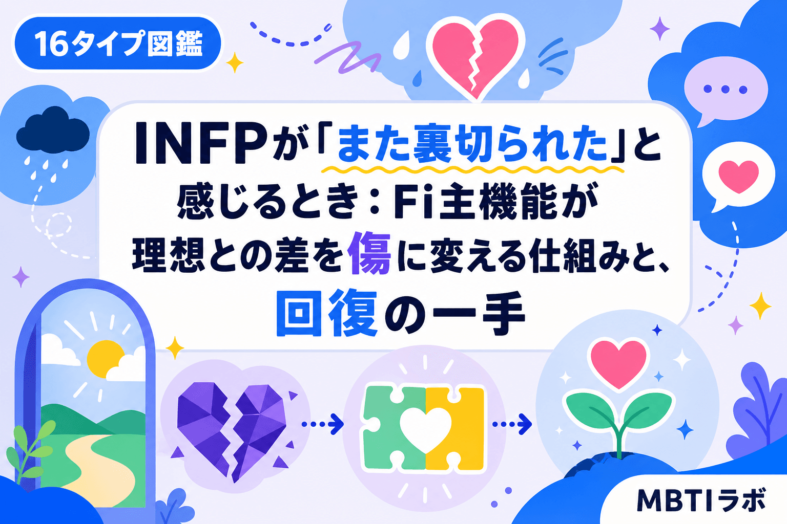 INFPが「また裏切られた」と感じるとき:Fi主機能が理想との差を傷に変える仕組みと、回復の一手