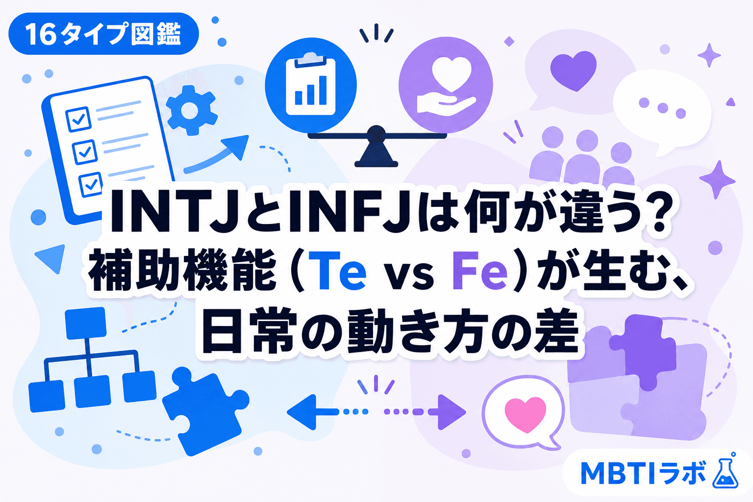 INTJとINFJは何が違う?補助機能(Te vs Fe)が生む、日常の動き方の差