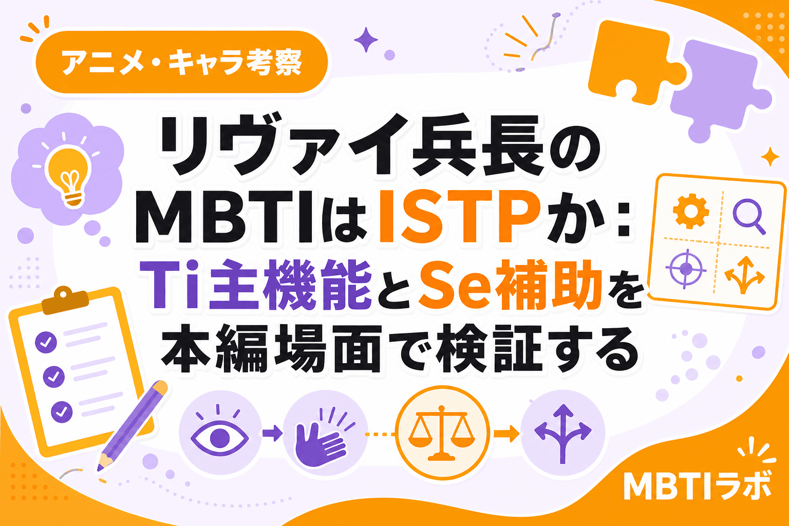 リヴァイ兵長のMBTIはISTPか:Ti主機能とSe補助を本編場面で検証する