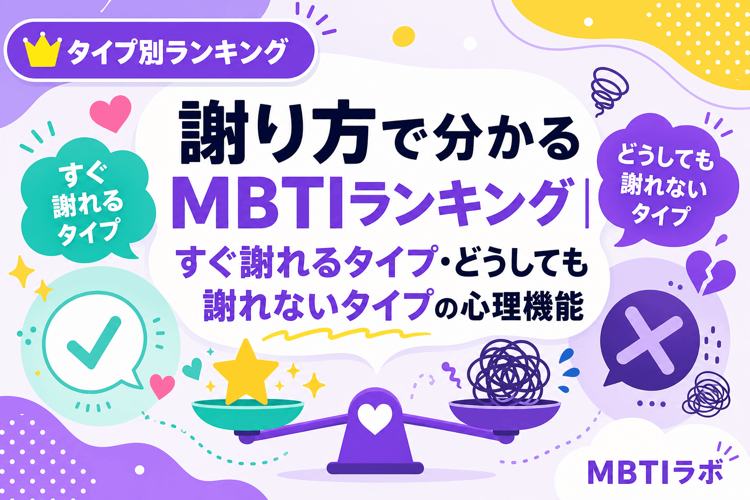 謝り方で分かるMBTIランキング|すぐ謝れるタイプ・どうしても謝れないタイプの心理機能