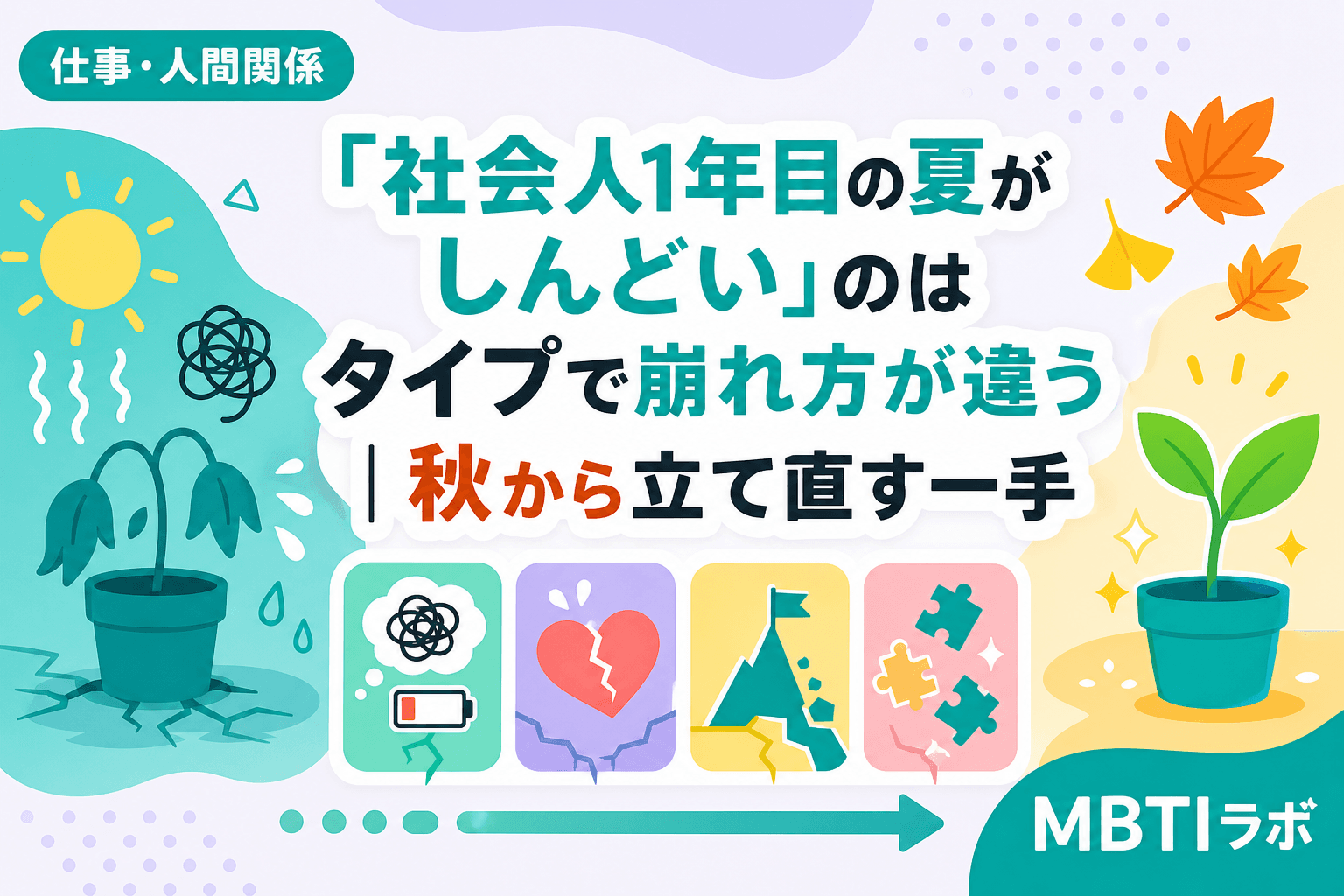 「社会人1年目の夏がしんどい」のはタイプで崩れ方が違う|秋から立て直す一手