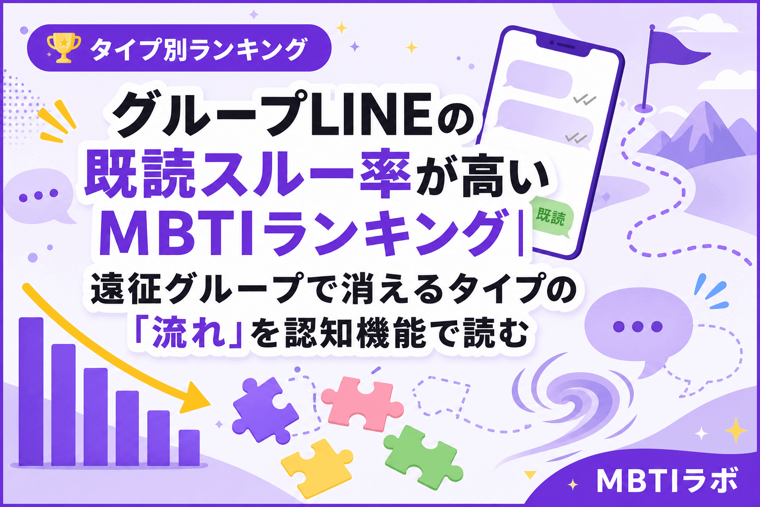 グループLINEの既読スルー率が高いMBTIランキング|遠征グループで消えるタイプの「流れ」を認知機能で読む
