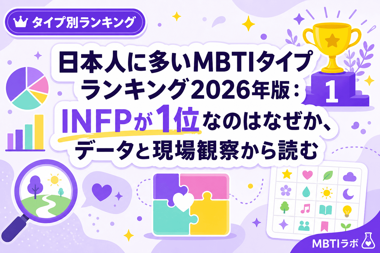日本人に多いMBTIタイプランキング2026年版:INFPが1位なのはなぜか、データと現場観察から読む