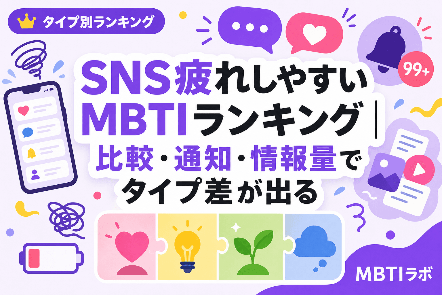 SNS疲れしやすいMBTIランキング|比較・通知・情報量でタイプ差が出る