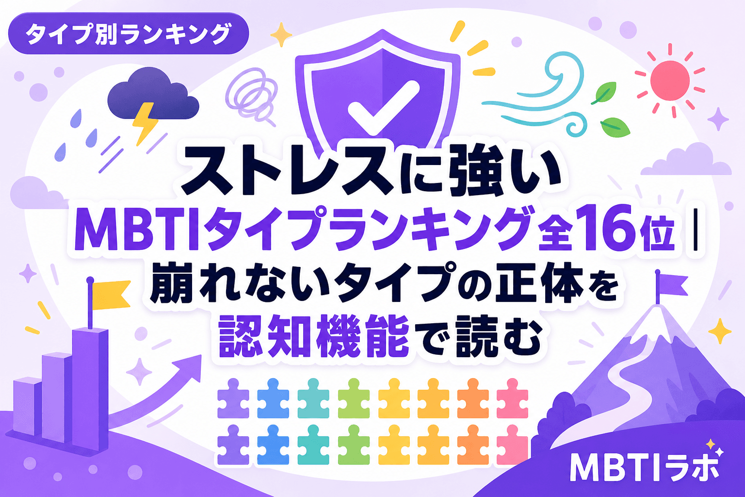 ストレスに強いMBTIタイプランキング全16位|崩れないタイプの正体を認知機能で読む