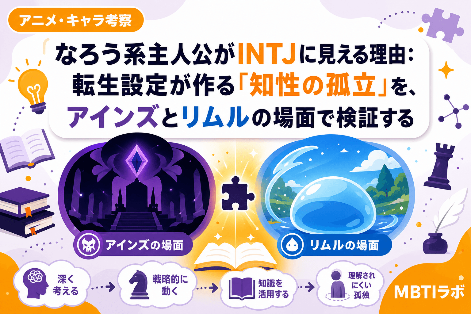 なろう系主人公がINTJに見える理由:転生設定が作る「知性の孤立」を、アインズとリムルの場面で検証する