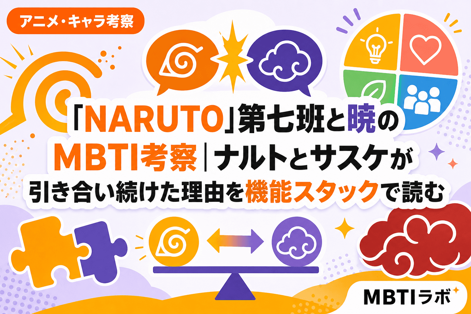 「NARUTO」第七班と暁のMBTI考察|ナルトとサスケが引き合い続けた理由を機能スタックで読む