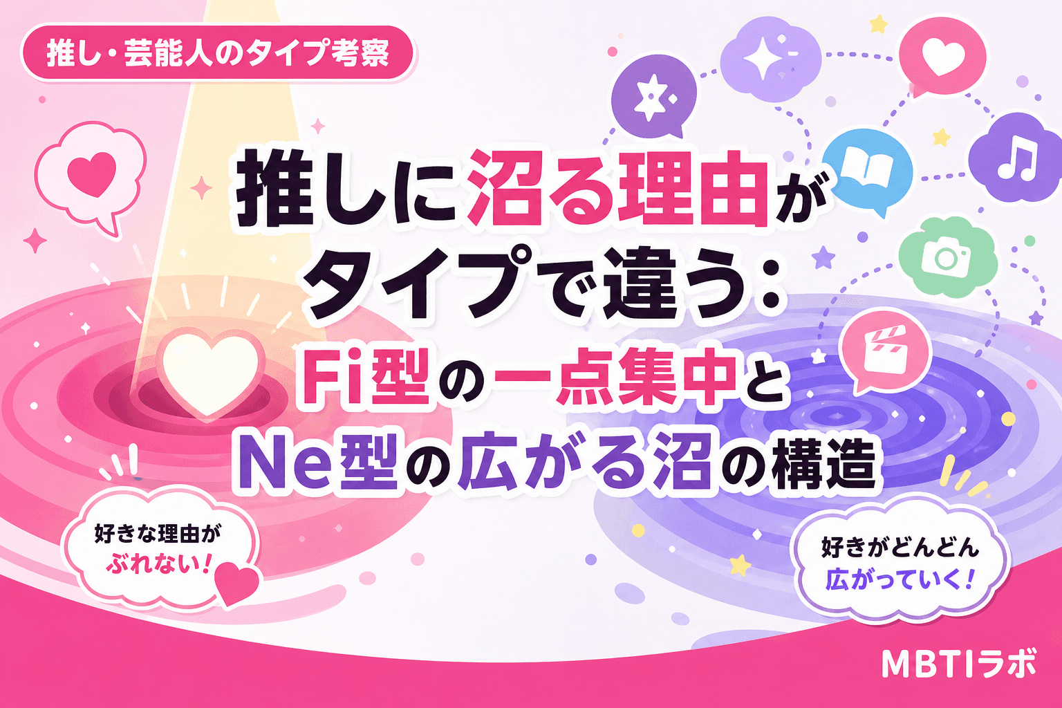 推しに沼る理由がタイプで違う:Fi型の一点集中とNe型の広がる沼の構造