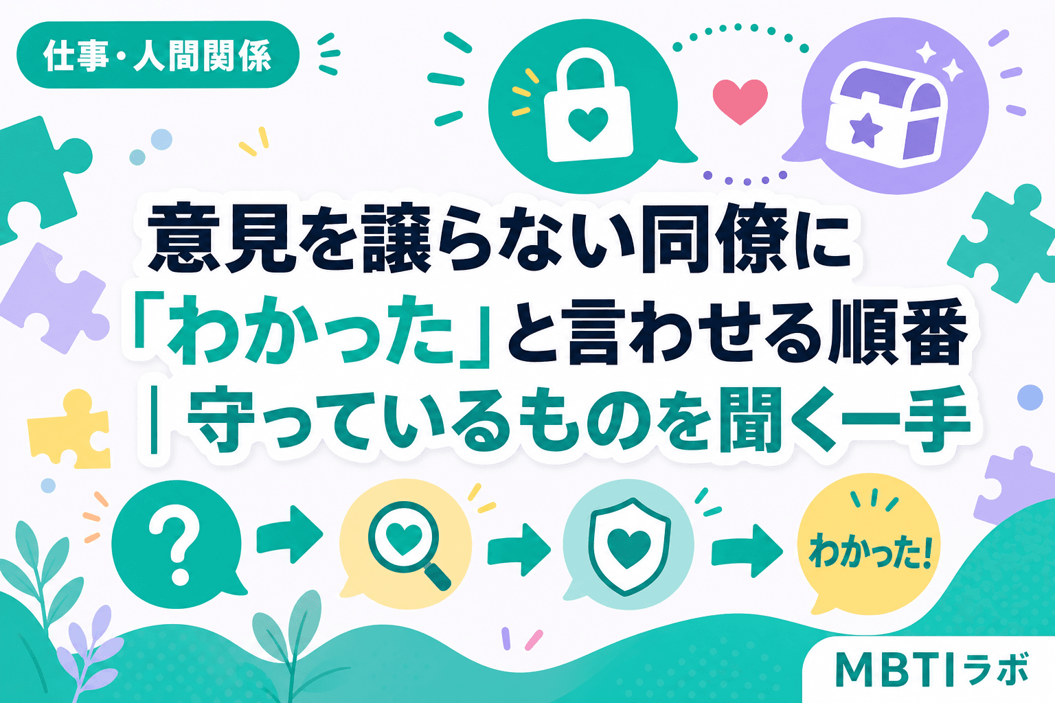 意見を譲らない同僚に「わかった」と言わせる順番|守っているものを聞く一手